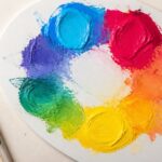 Quelles sont les couleurs primaires ? Le guide simple pour les comprendre